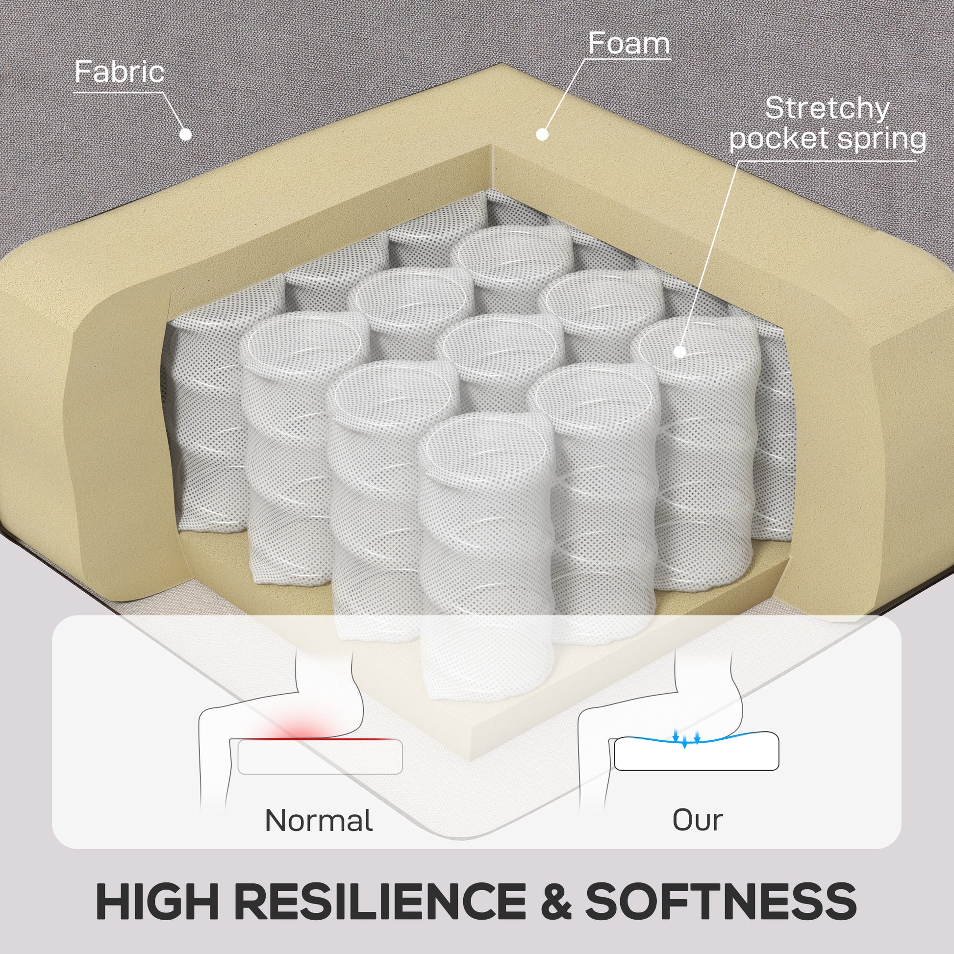 Retro Accent Chair Wingback Armchair with Wood Frame for Living Room