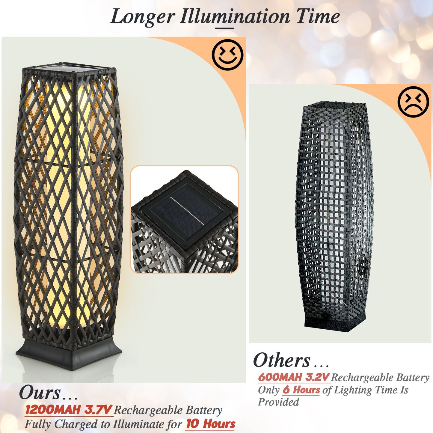 2 Pieces Outdoor Solar-Powered Floor Lamp Set