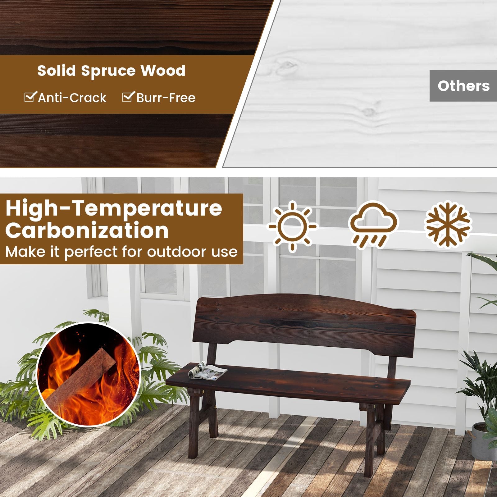 Outdoor Patio Bench with Inclined Backrest for Outside