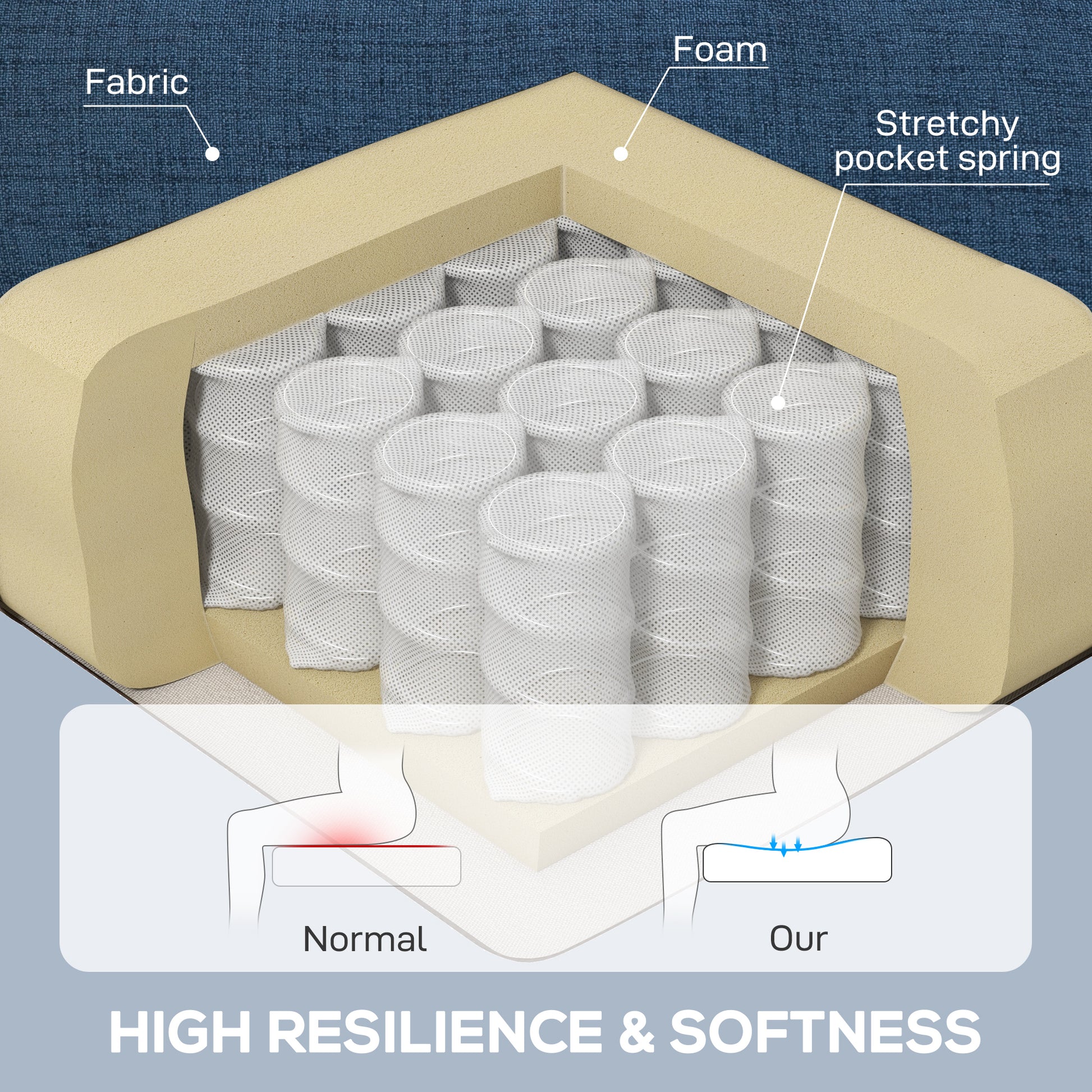 Retro Accent Chair Wingback Armchair with Wood Frame for Living Room