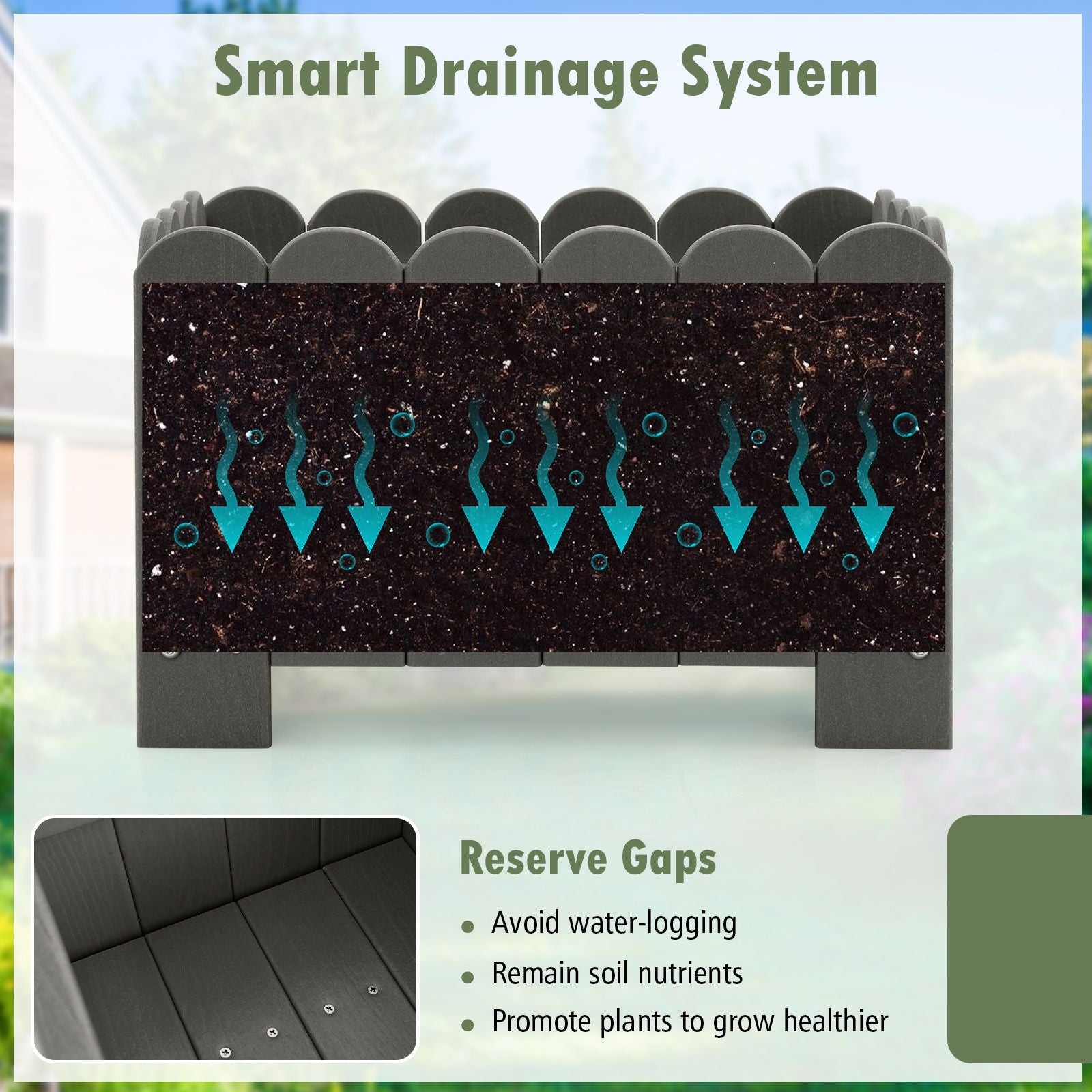 2 Pack Rectangular Planter Box HDPE Flower Pot with Drainage Gaps