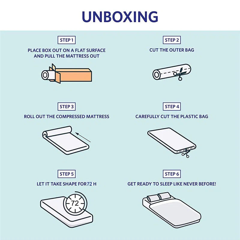 Murcia  Pillow Top Pocket Sprung Mattress