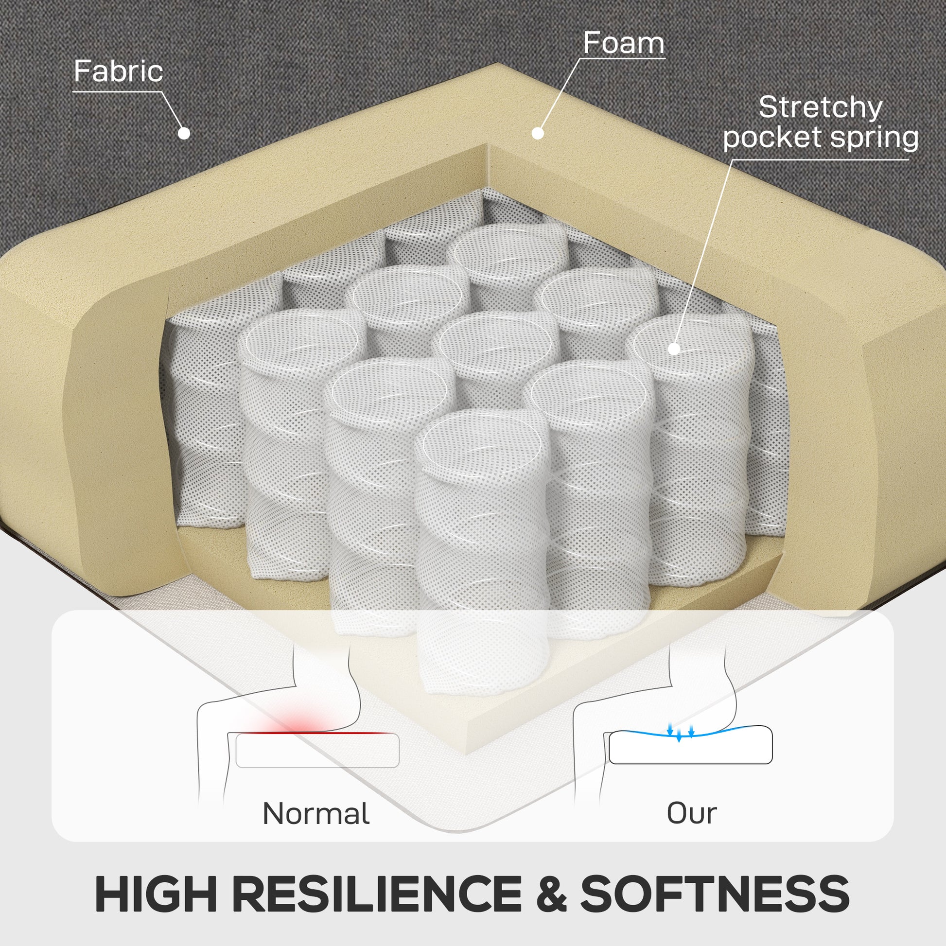 Retro Accent Chair Wingback Armchair with Wood Frame for Living Room