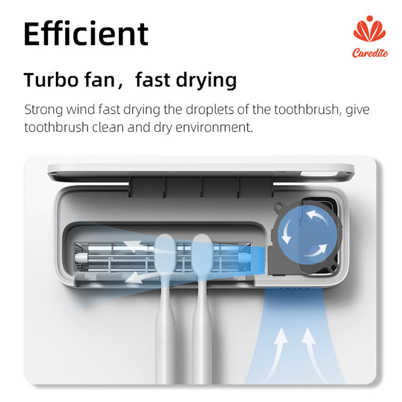 Caredite 2023 Toothbrush Sterilizer Holder with New Multi Colors, Fast Drying Professional Home Toothbrush Sterilizer Protect Your Family Oral Health Bathroom Wall-Mounted Adjustable