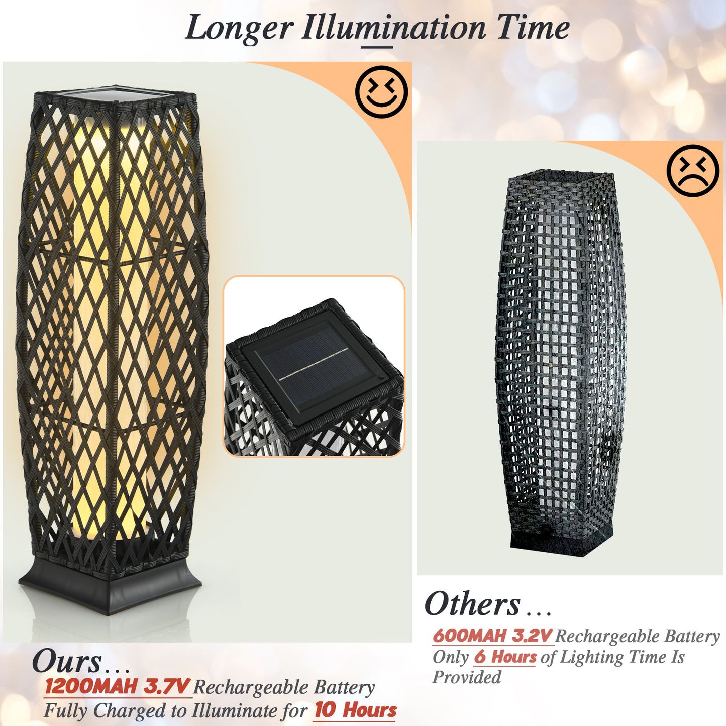 2 Pieces Outdoor Solar-Powered Floor Lamp Set