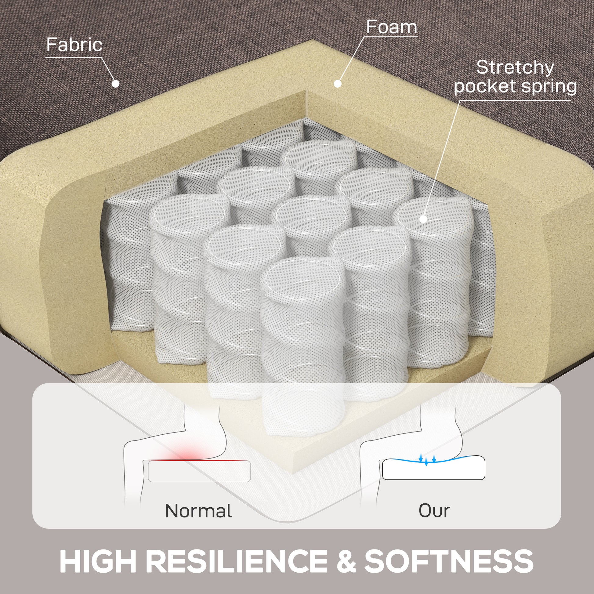 Retro Accent Chair Wingback Armchair with Wood Frame for Living Room