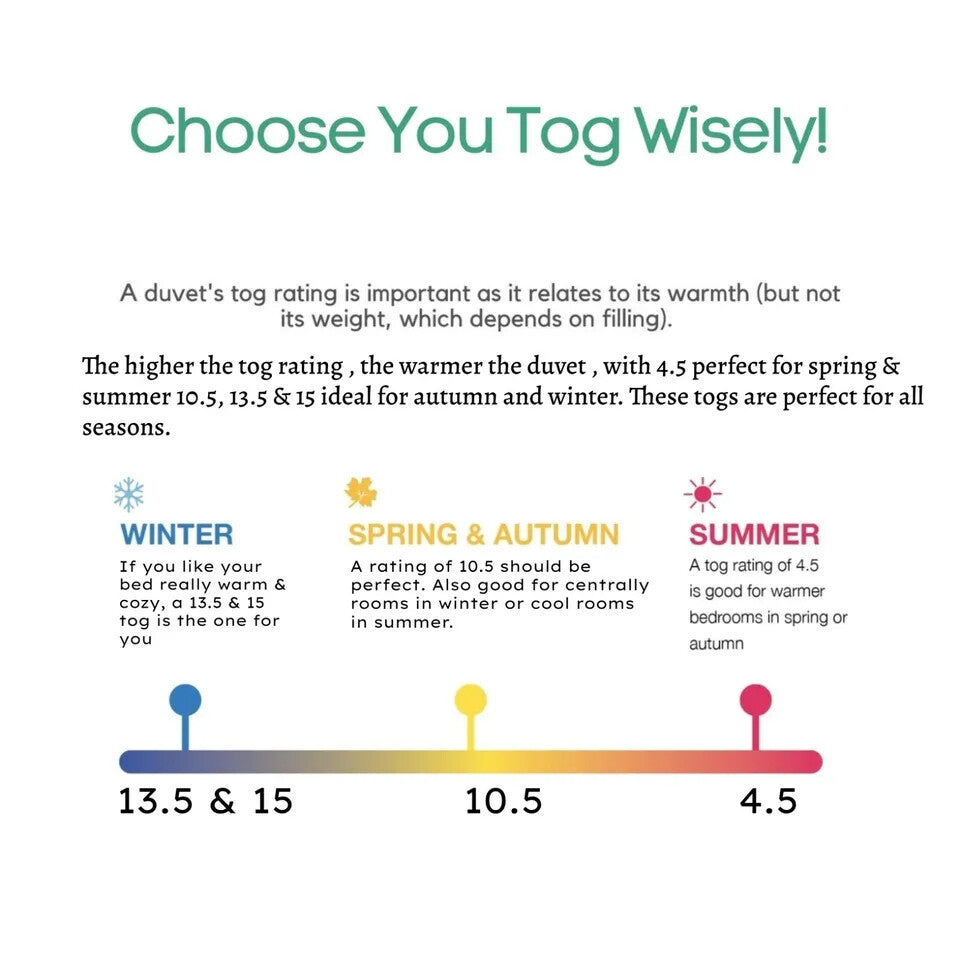 ANTI ALLERGY COROVIN DUVET QUILT 10.5 13.5 15TOG BEDDING SINGLE DOUBLE KING SIZE