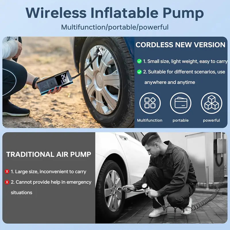 Portable 150PSI Air Compressor Tire Inflator with LED Light & Tire Pressure Gauge