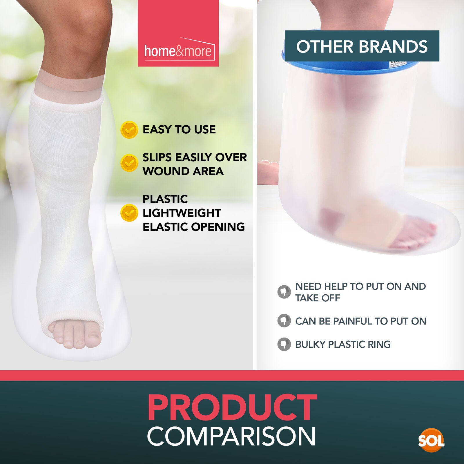 4 Waterproof Half Leg Cast Cover Plaster Foot Protector Reusable for Bath Shower