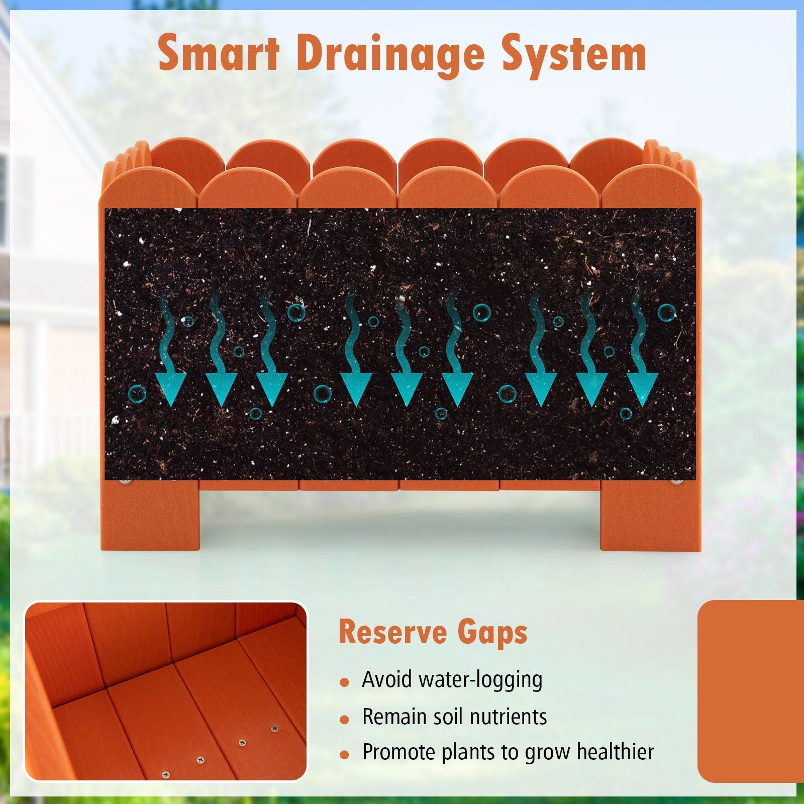 2 Pack Rectangular Planter Box HDPE Flower Pot with Drainage Gaps