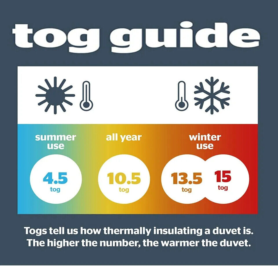 ANTI ALLERGY COROVIN DUVET QUILT 10.5 13.5 15TOG BEDDING SINGLE DOUBLE KING SIZE