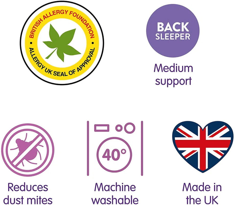 anti Allergy Medium Support Machine Washable Back Sleeper Pillow