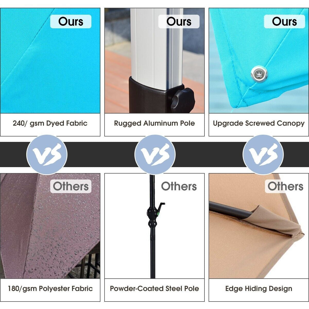 3M Cantilever Garden Parasol with Tilted Design and 360° Rotation