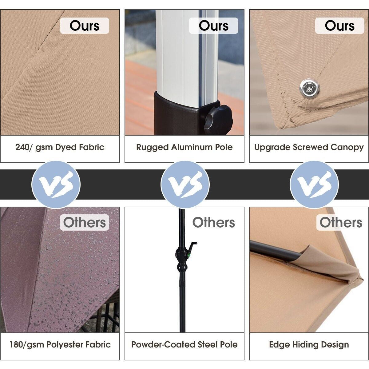 3M Cantilever Garden Parasol with Tilted Design and 360° Rotation