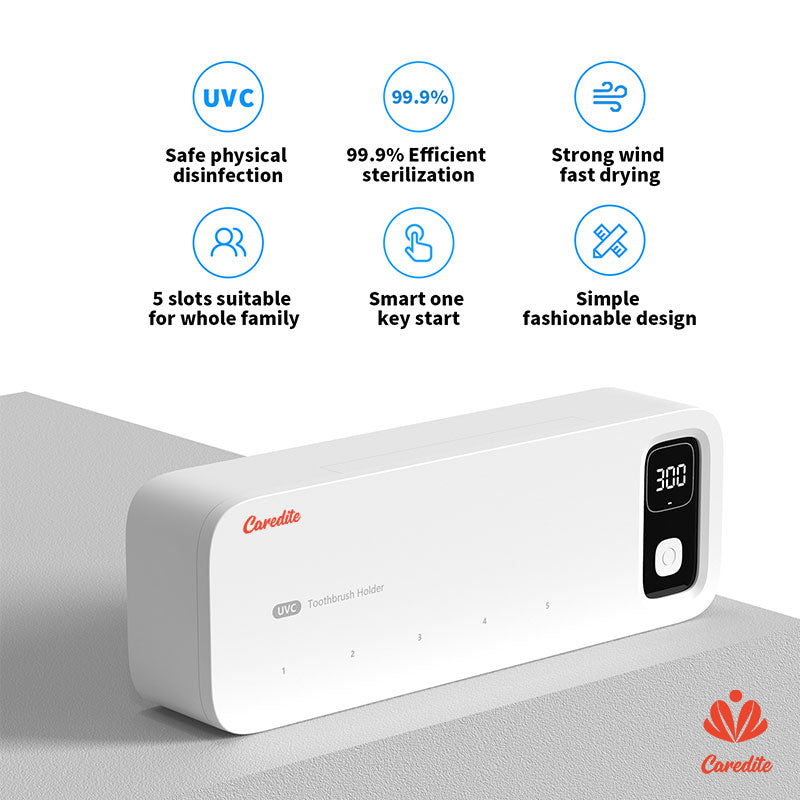 Caredite 2023 Toothbrush Sterilizer Holder with New Multi Colors, Fast Drying Professional Home Toothbrush Sterilizer Protect Your Family Oral Health Bathroom Wall-Mounted Adjustable