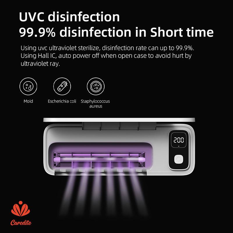 Caredite 2023 Toothbrush Sterilizer Holder with New Multi Colors, Fast Drying Professional Home Toothbrush Sterilizer Protect Your Family Oral Health Bathroom Wall-Mounted Adjustable