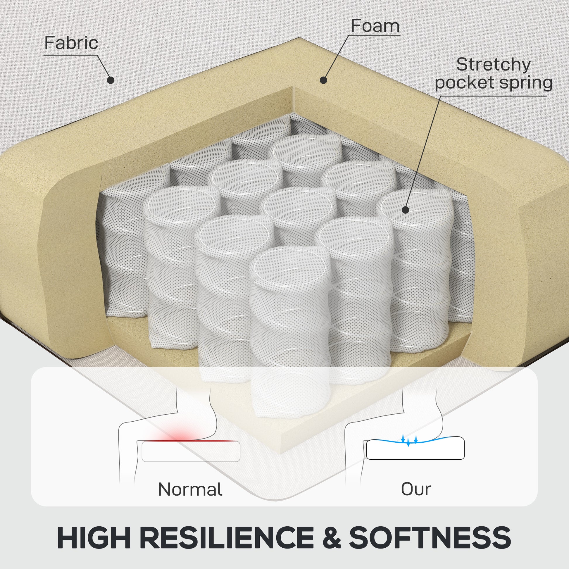 Retro Accent Chair Wingback Armchair with Wood Frame for Living Room