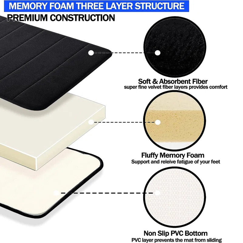 Nequan Rectangle Non-Slip Bath Mat