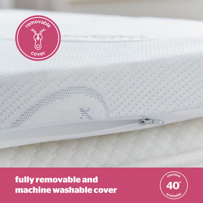 Impress 7Cm Memory Foam Mattress Topper, Single