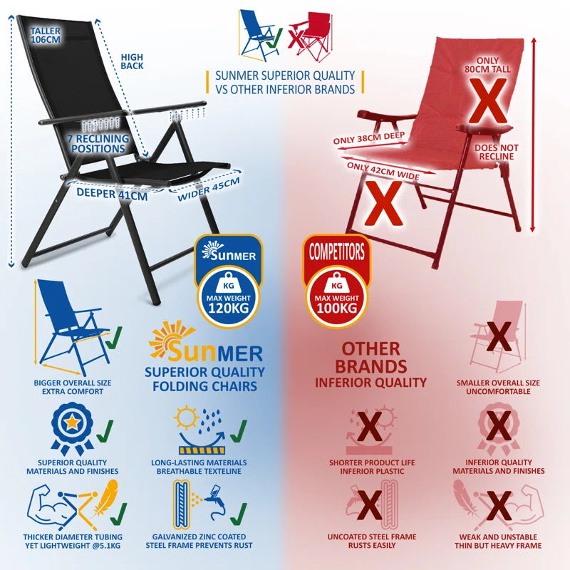 Moheez Folding Garden Chairs with 7 Reclining Positions