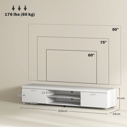Modern Unit for TV W/ Cabinet Shelf for Living Room