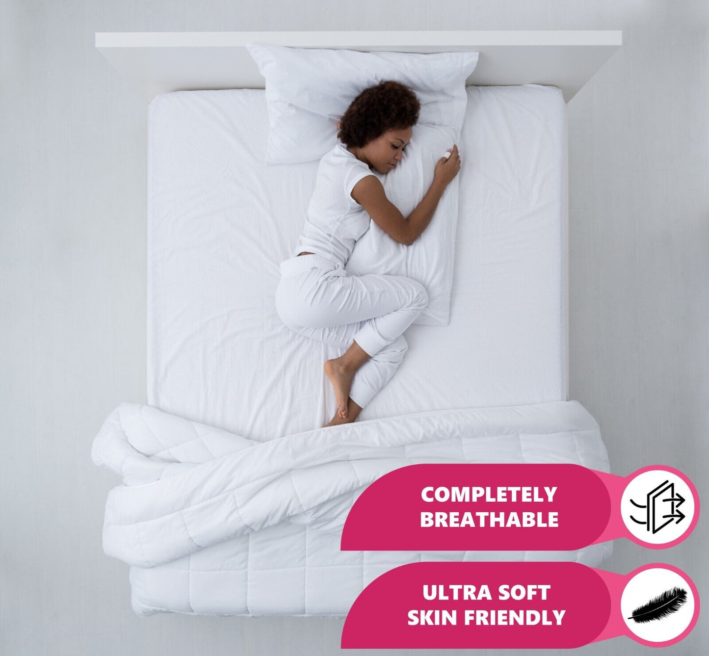 MATTRESS COVER PROTECTOR WATERPROOF TERRY FITTED SHEET SINGLE DOUBLE KING SIZE