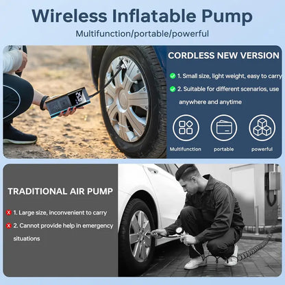 Portable 150PSI Air Compressor Tire Inflator with LED Light & Tire Pressure Gauge