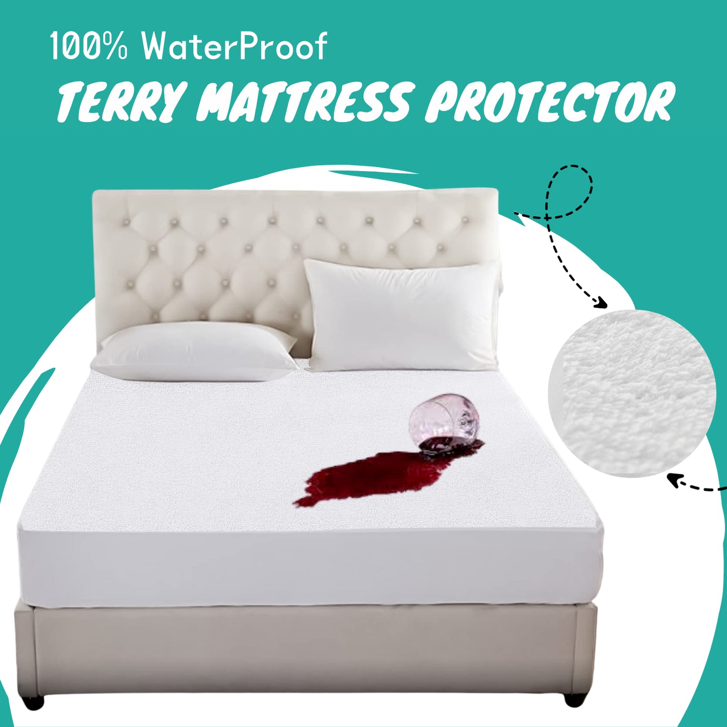 100% Waterproof Extra Deep Terry Mattress Protector Fitted Bed Cover Unisex King