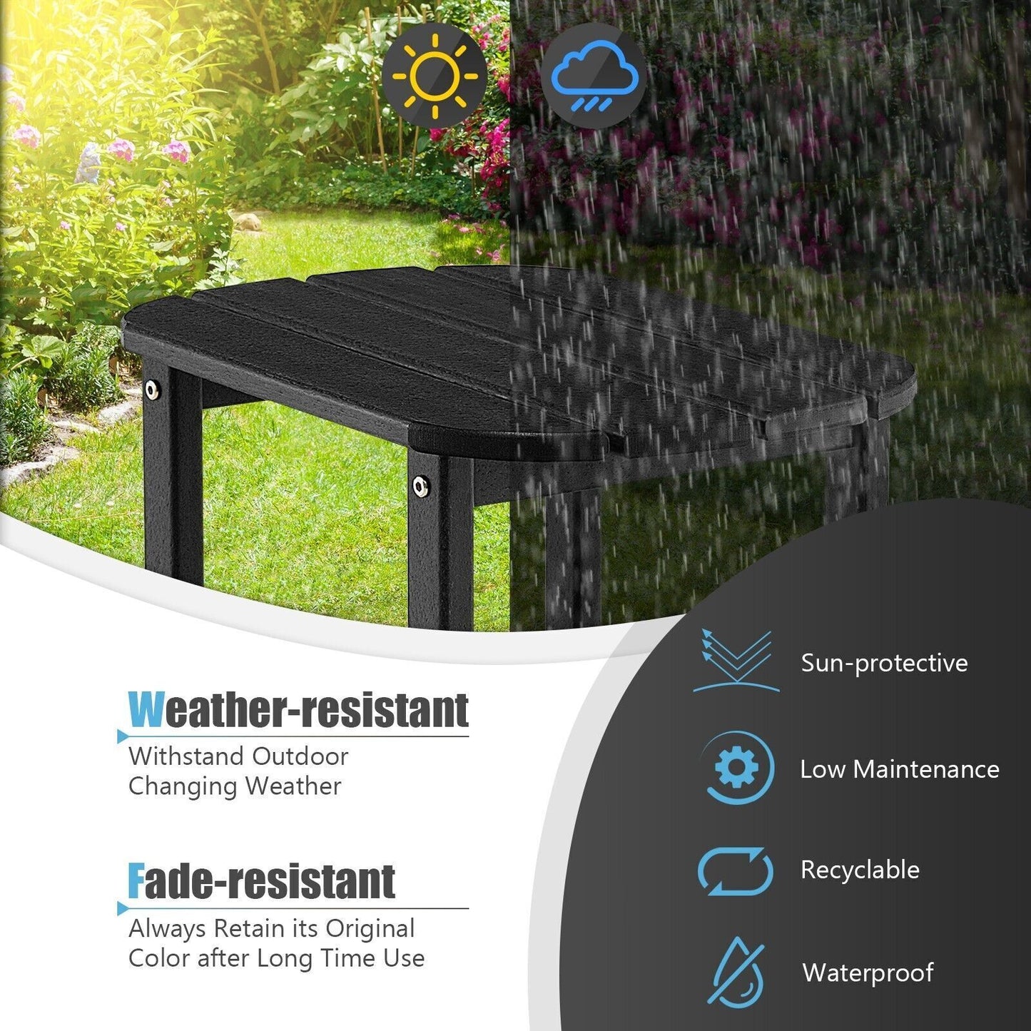 Side Table Indoor Outdoor Garden Patio HDPE Adirondack Rectangular End Table