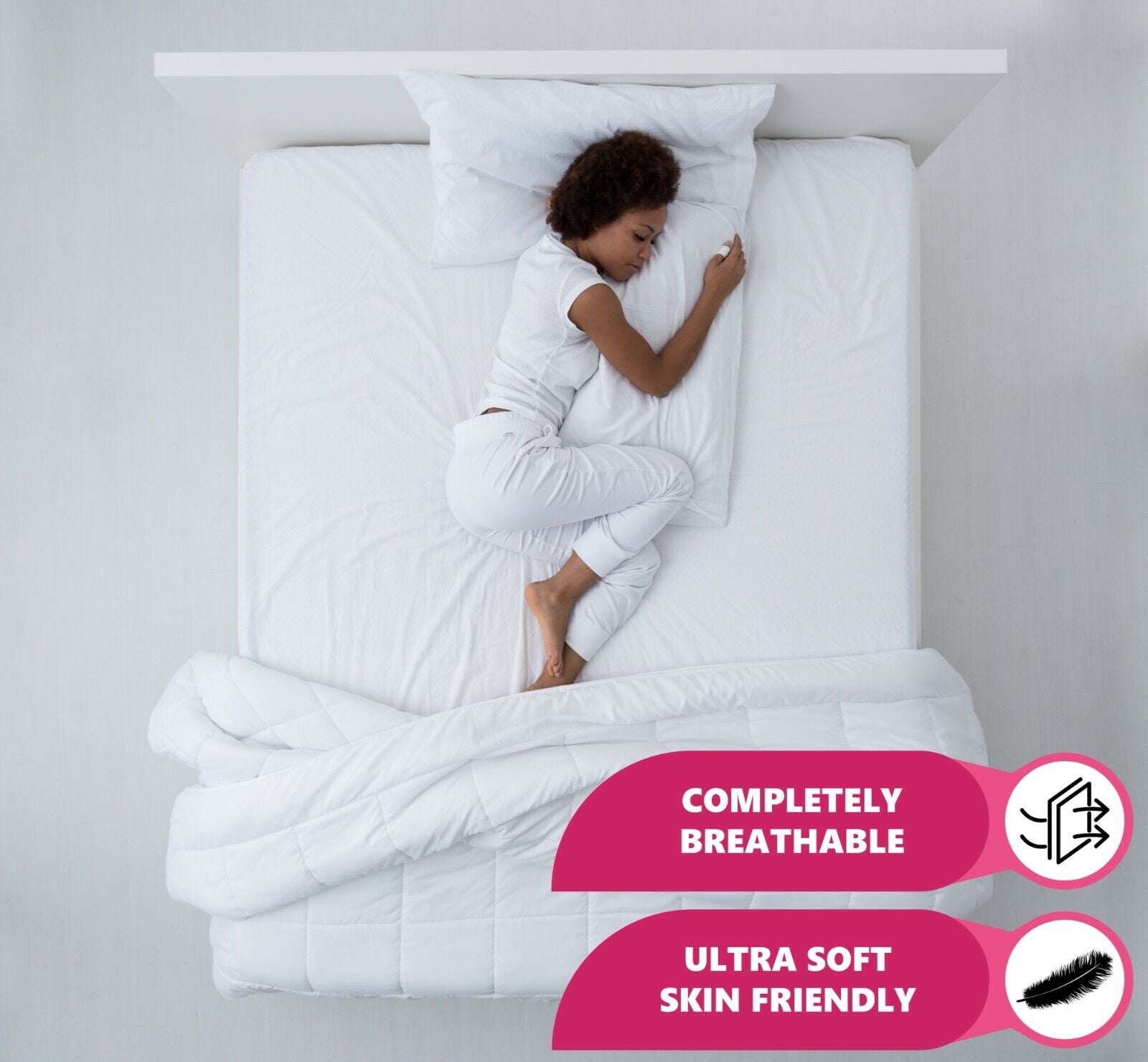 MATTRESS COVER PROTECTOR WATERPROOF TERRY FITTED SHEET SINGLE DOUBLE KING SIZE