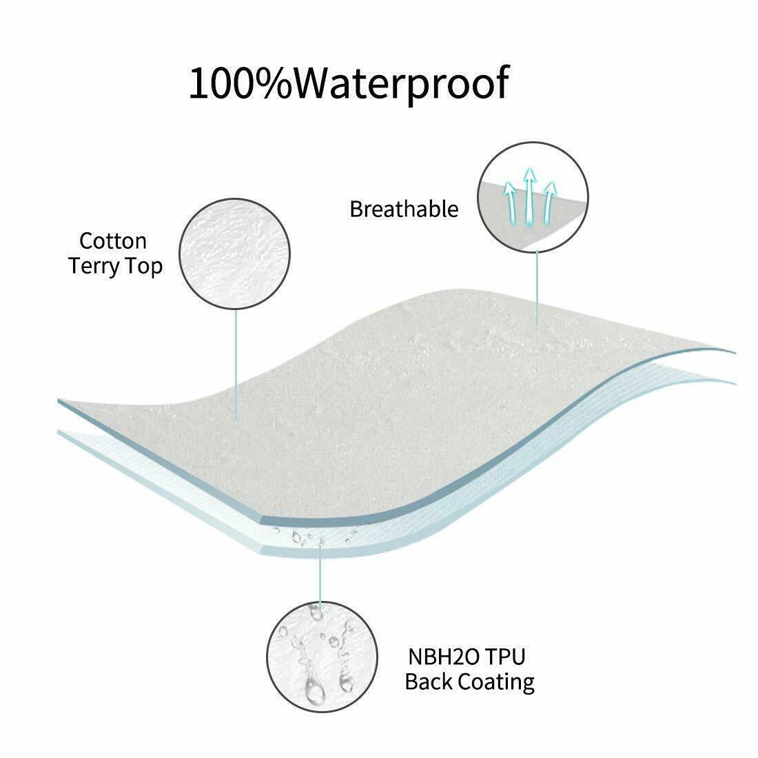 Teddy Fleece Fitted Sheet Extra Deep Cosy Warm Luxury Waterproof Mattress Cover