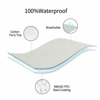 Teddy Fleece Fitted Sheet Extra Deep Cosy Warm Luxury Waterproof Mattress Cover